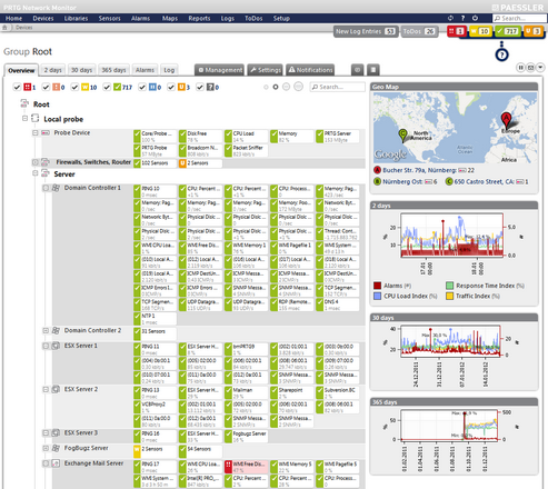 PRTG Device Tree View