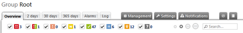 PRTG Page Header Bar with Heading, Tabs, Group Status Icons, and Device Tree View Selection